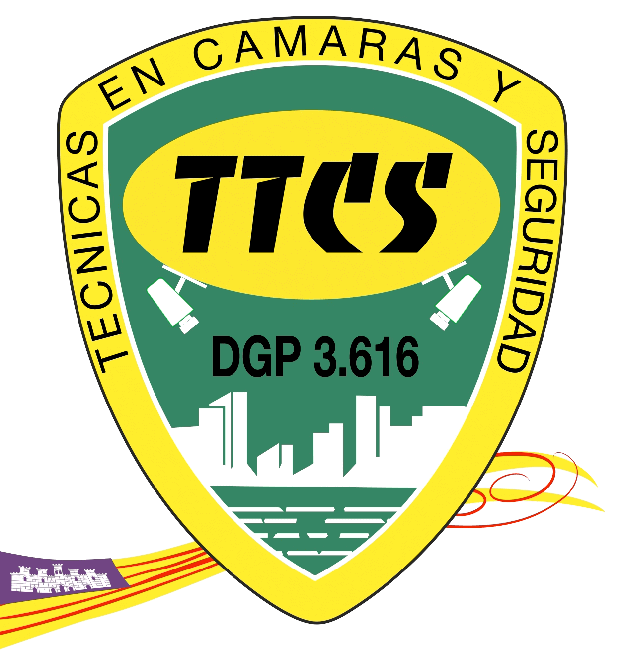 TTCS