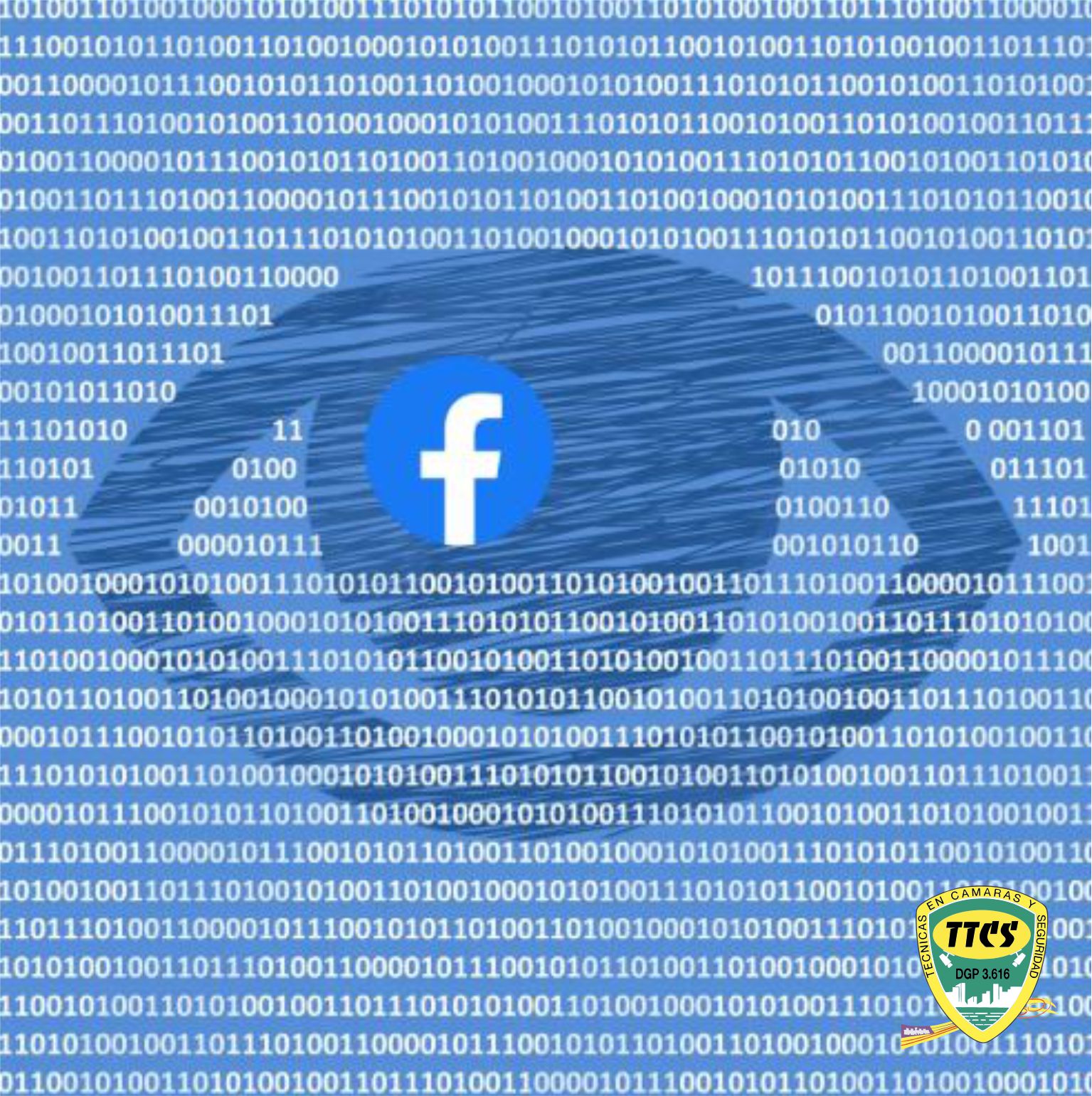 TTCS - Protección de datos - Facebook