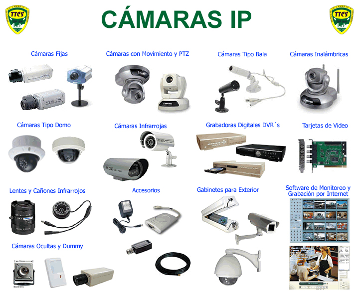 ipcam camaras ip ttcs seguridad videovigilancia