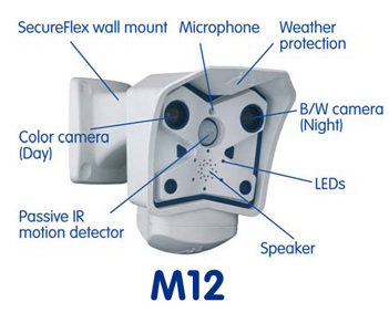 m12-especificaciones-camara-mobotix-ttcs