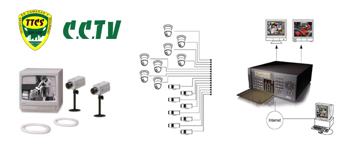 cctv-circuito-cerrado-de-television-tecnicas-camaras-seguridad-videovigilancia